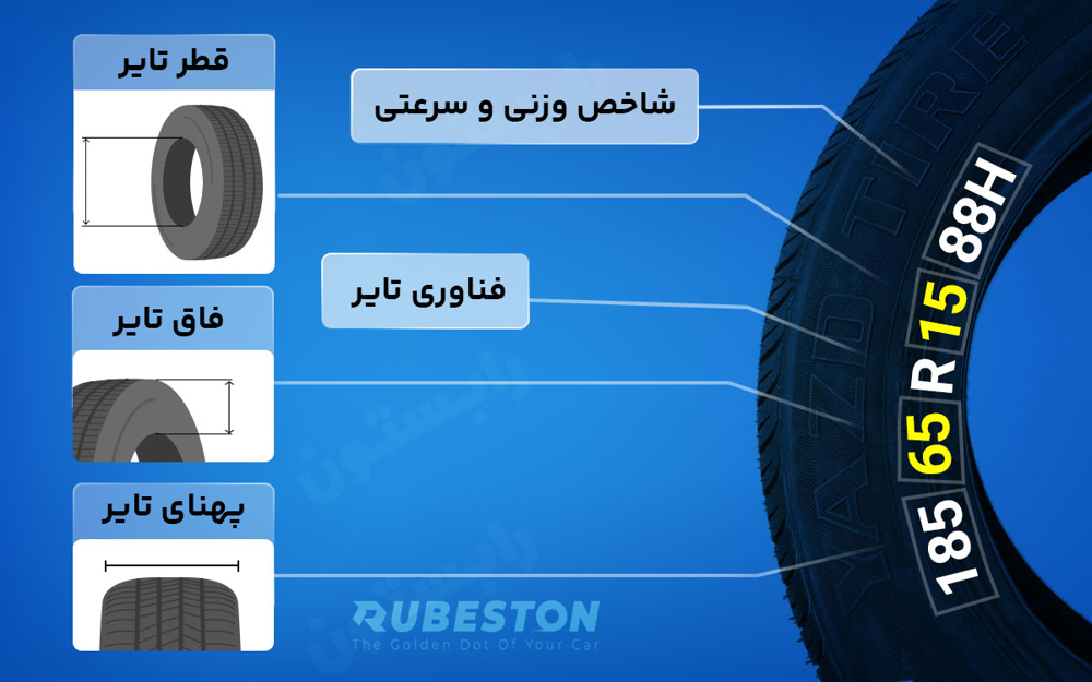 لاستیک یزد تایر - سایز 185/65R14